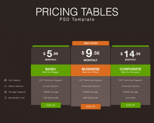 Dark Pricing Table PSD