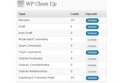 WP Clean Up