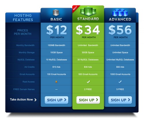 Free Pricing Table PSD Template